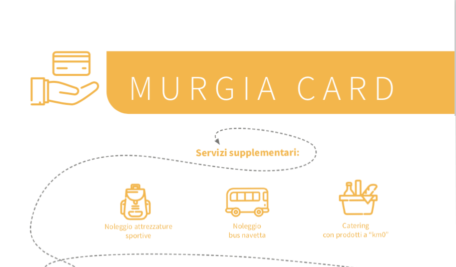 Murgia Card